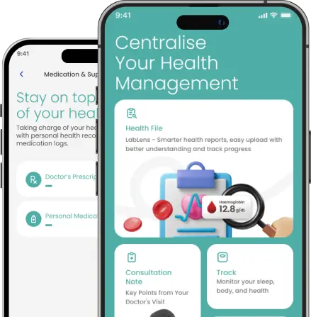 GeneJunction app screens showing Member+ and Healthfolio features