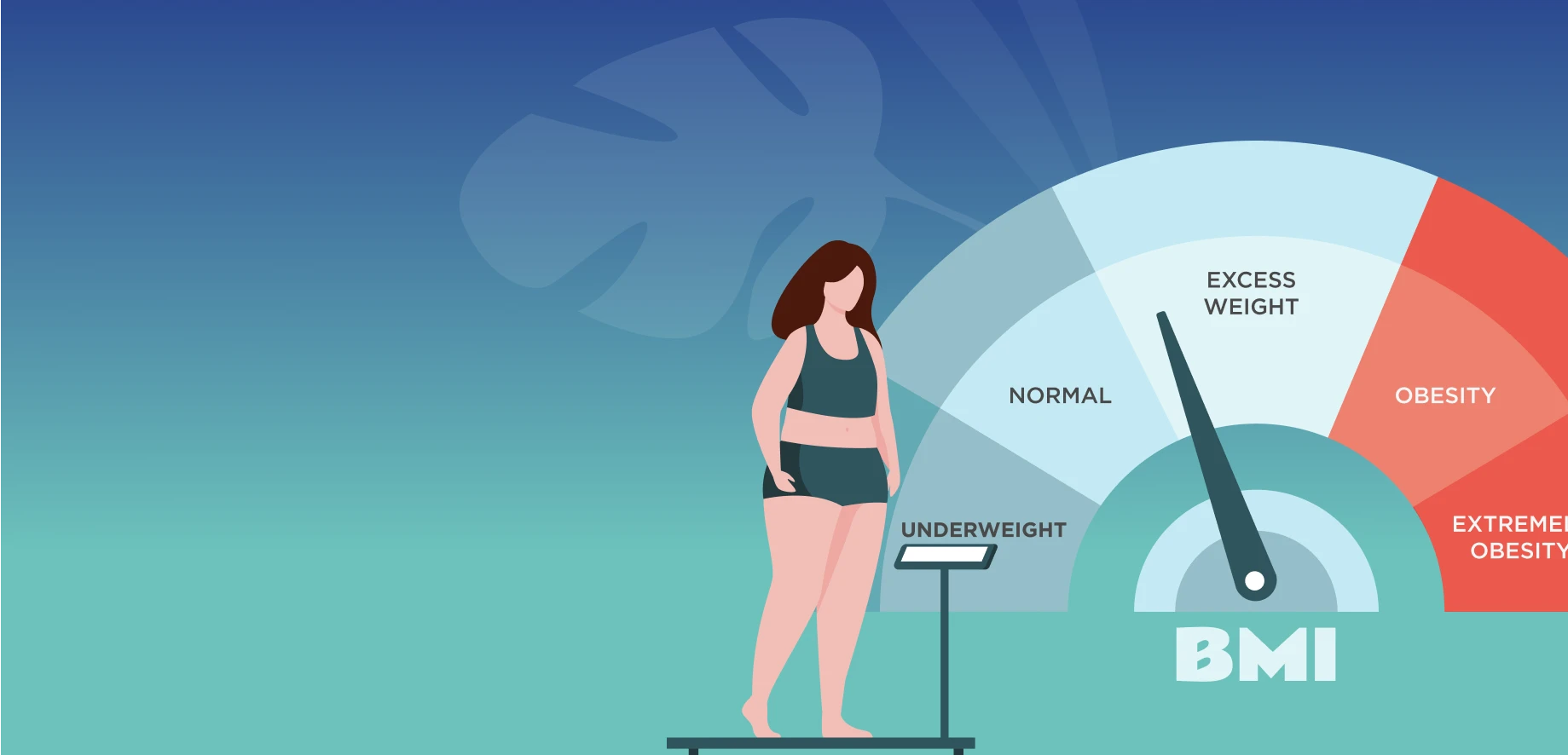 Illustration of a woman on a weighing scale beside a BMI gauge